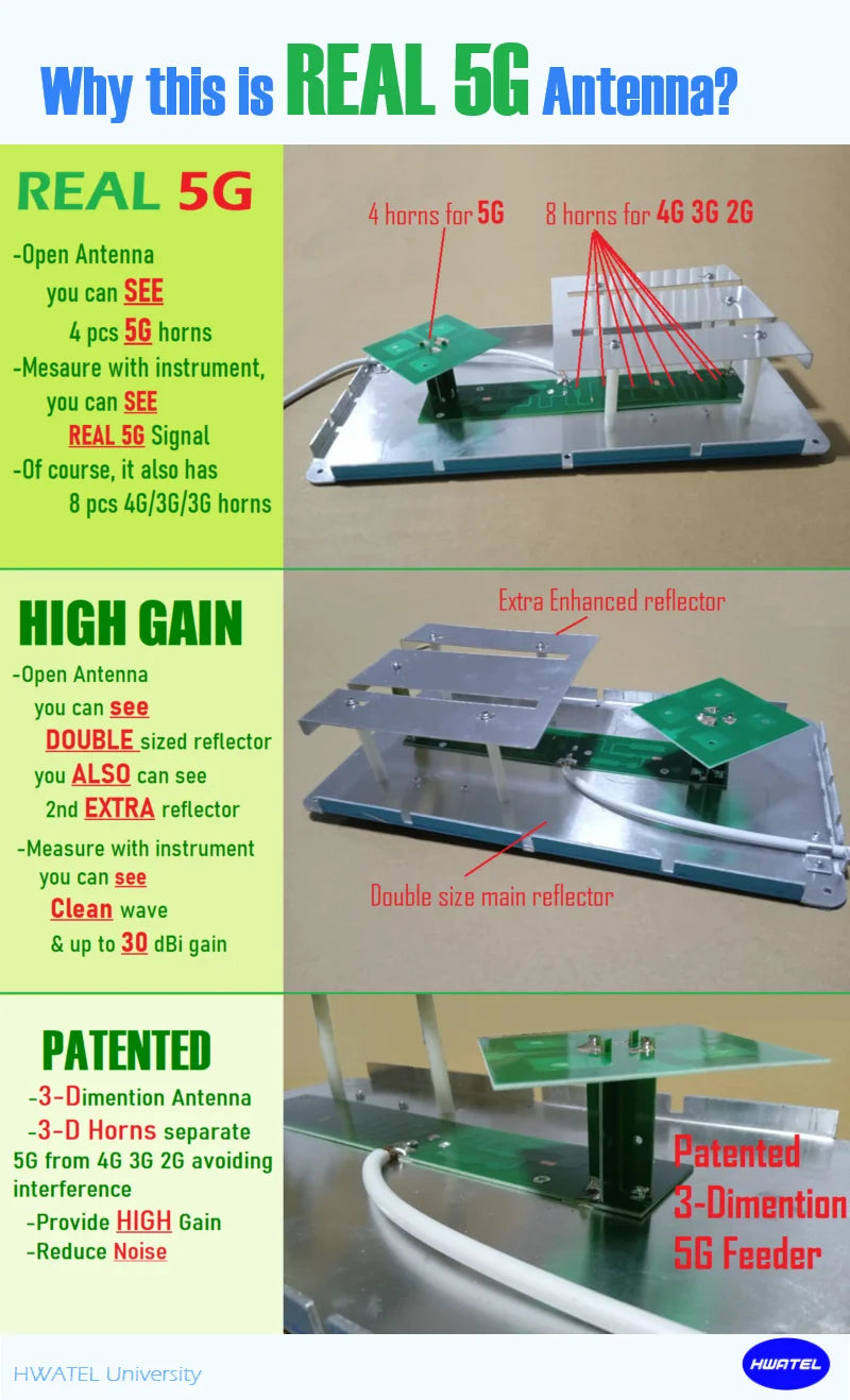 Indoor Cellular Mobile Cellphone Signal Panel Ceiling Whip 5G 4G 3G Splitter Antenna for Router Amplifier Booster Repeater AP