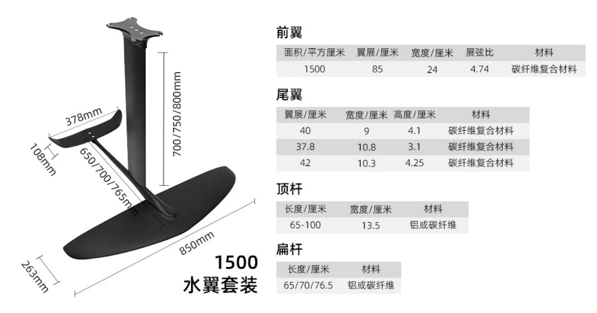 Unpowered Hydrofoil Board Carbon Fiber Hydrofoil Kit 1500 Wind Wing Kite Paddle Board