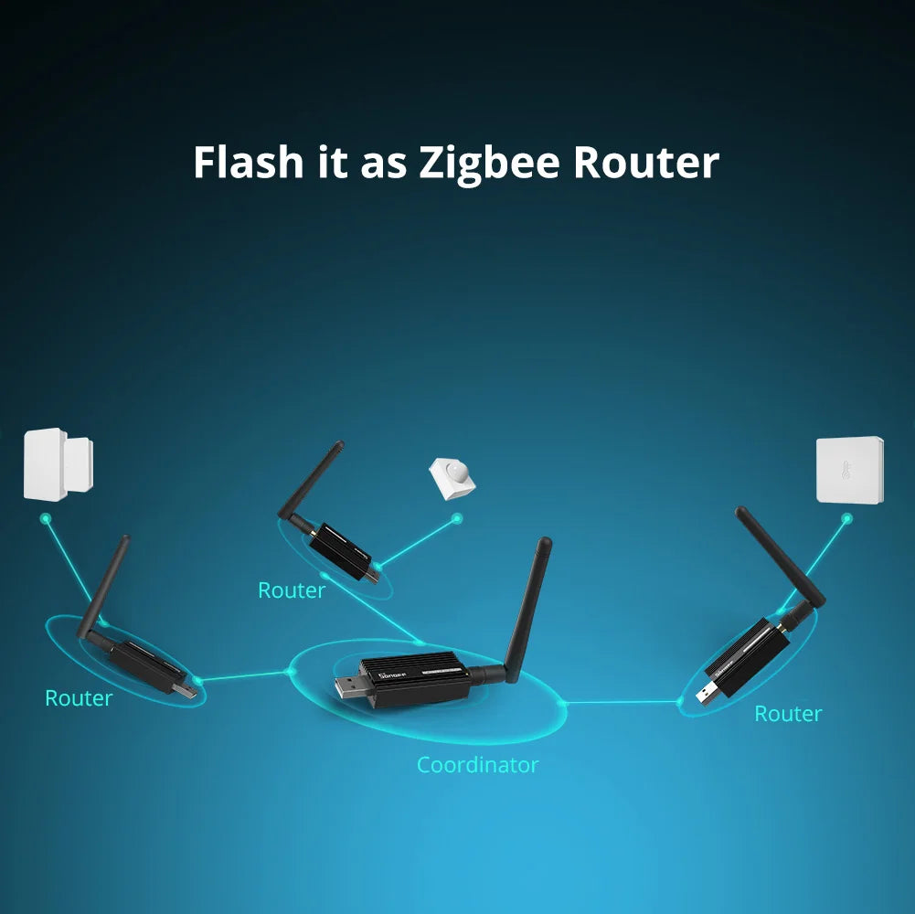1-5PCS SONOFF ZBDongle-E Wireless Zigbee Gateway Analyzer Zigbee2MQTT USB Interface Capture ZHA Support SONOFF ZigBee Devices