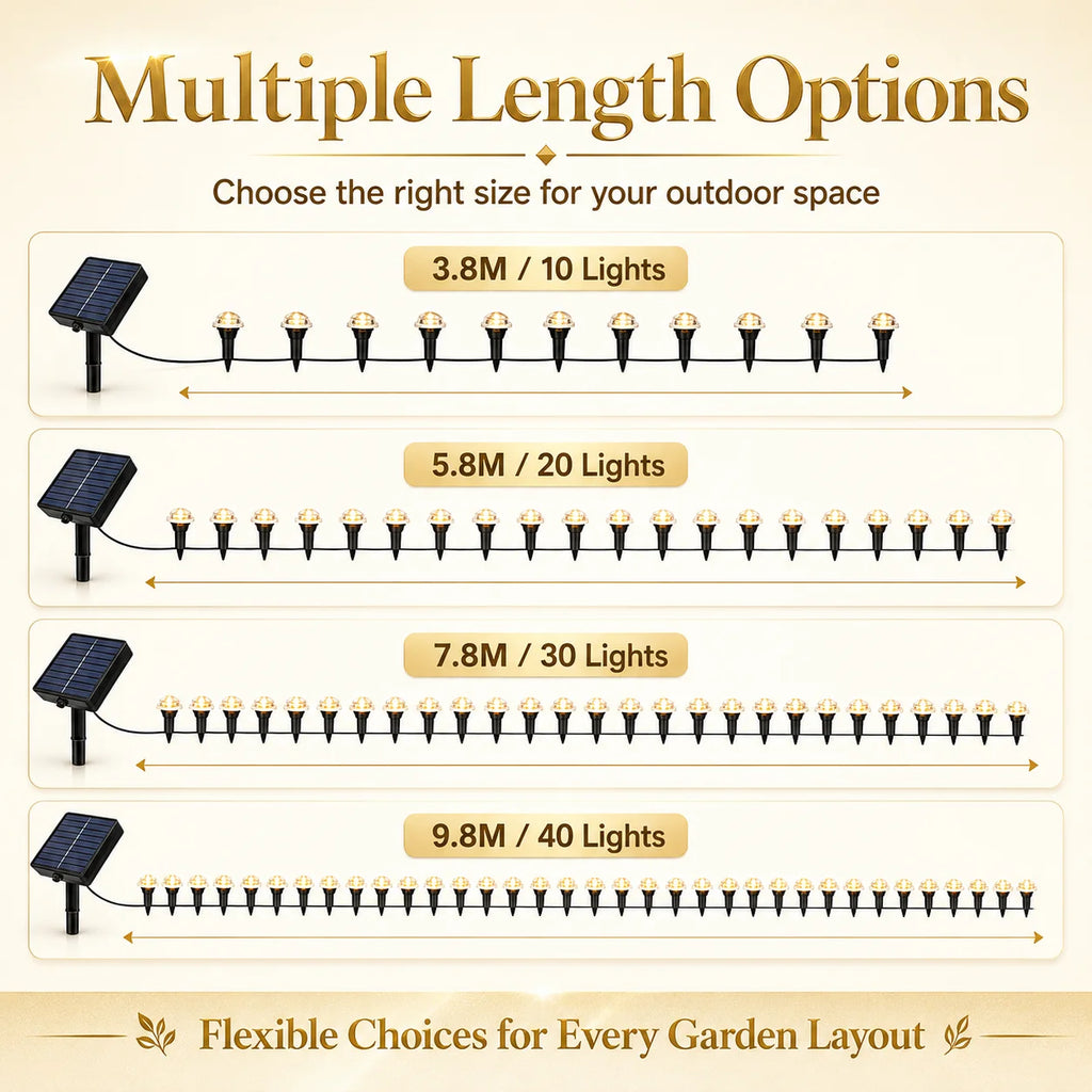 Solar Powered Ground Stake Pathway Lights Warm Glow Garden Walkway Lawn Yard Patio Landscape Decorative Lights