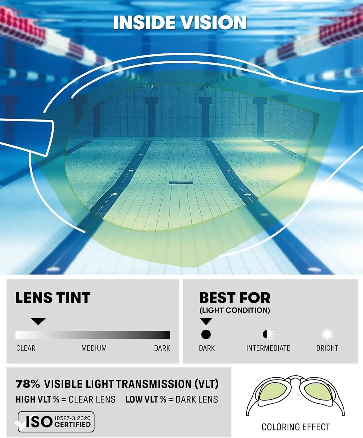 ARENA Professional Racing Swimming Goggles Waterproof Anti-Fog High Definition UV400 for Competition And Training Swim Equipment