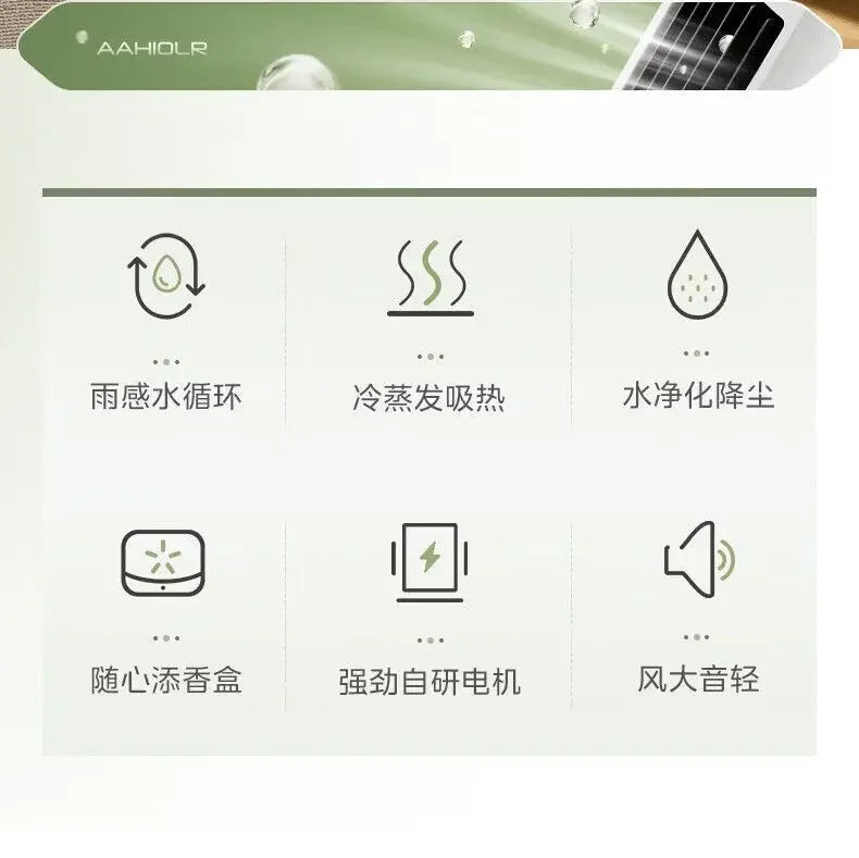 Home Cooling Fan: Evaporative Water Air Conditioner, Cooling Air for Bedroom