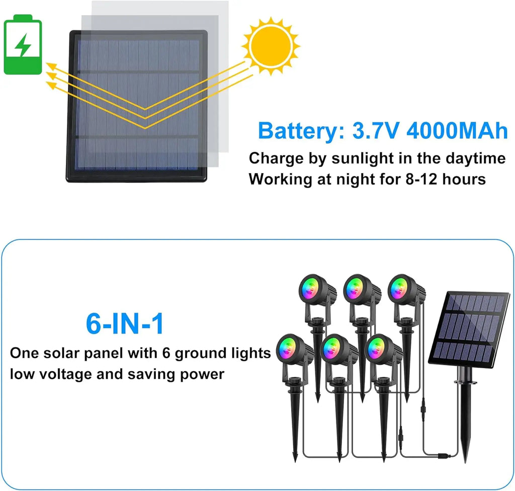 3000K/6000K/RGB Outdoor Solar LED Light IP65 Garden Landscape Pathway Wall Lamp for Tree Decor Yard Street Solar Spotlight
