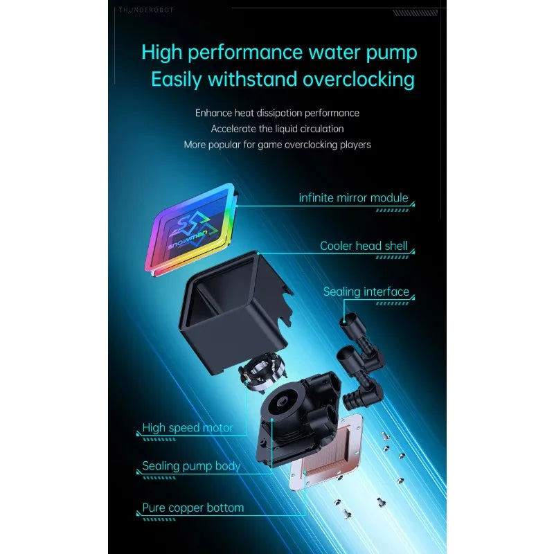 Integrated water-cooled radiator suitable for LGA1700/1200/1151/1150/1155/2011/AM5/AM4 high-performance radiators for computers