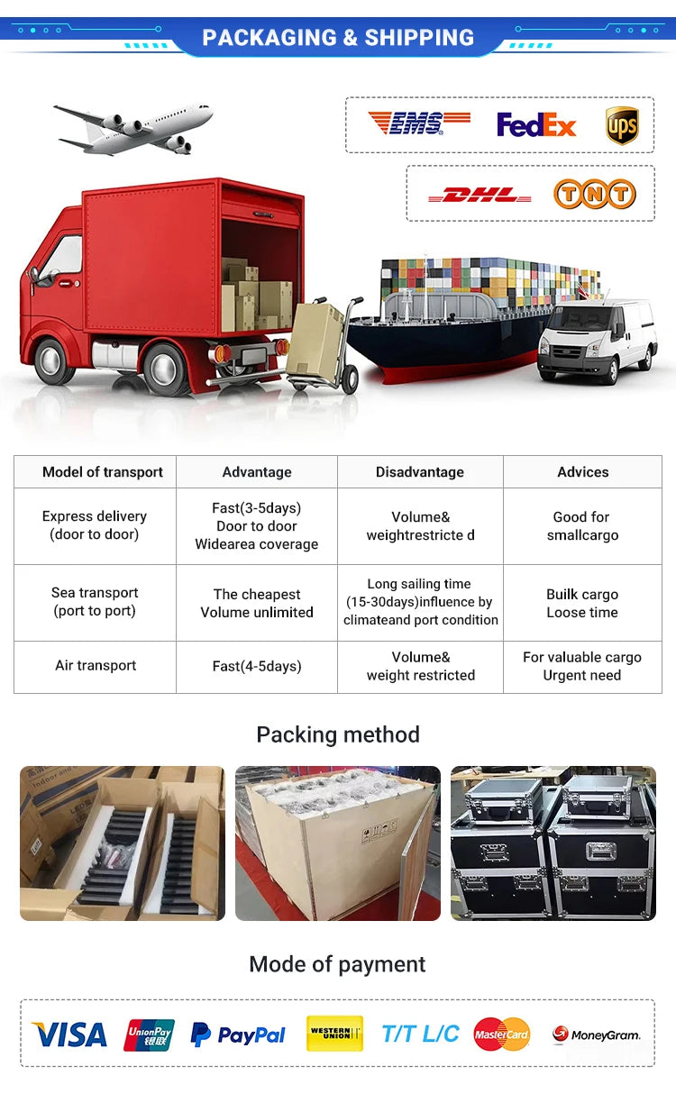 P3.91 IP65 Quick Setup LED Video Wall Multi-Scene Mall Rental Advertising Panel Screen
