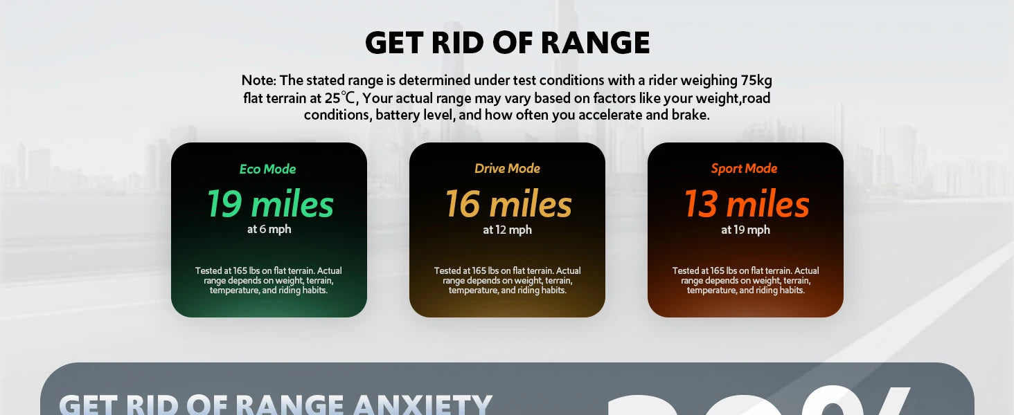 Electric scooters for adults, 8.5" Tire, Max 19 Miles and 19 Mph, 550W Foldable E Scooter with Side Light & APP