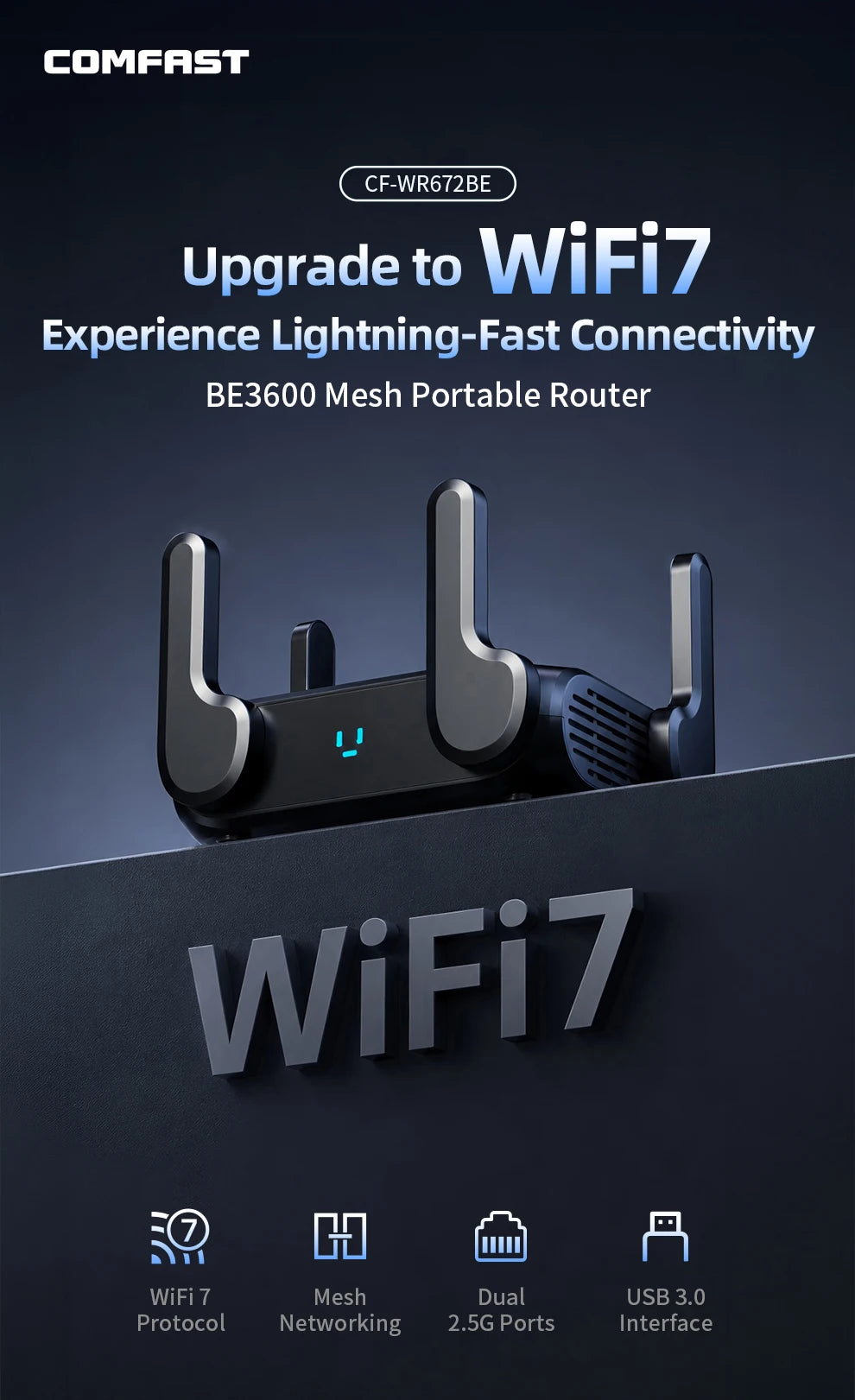 COMFAST BE3600 WiFi7 Portable Mesh Router Dual 2.5G Port 3570Mbps Dual Band USB3.0 Type-C Power Gaming Wireless WiFi Router