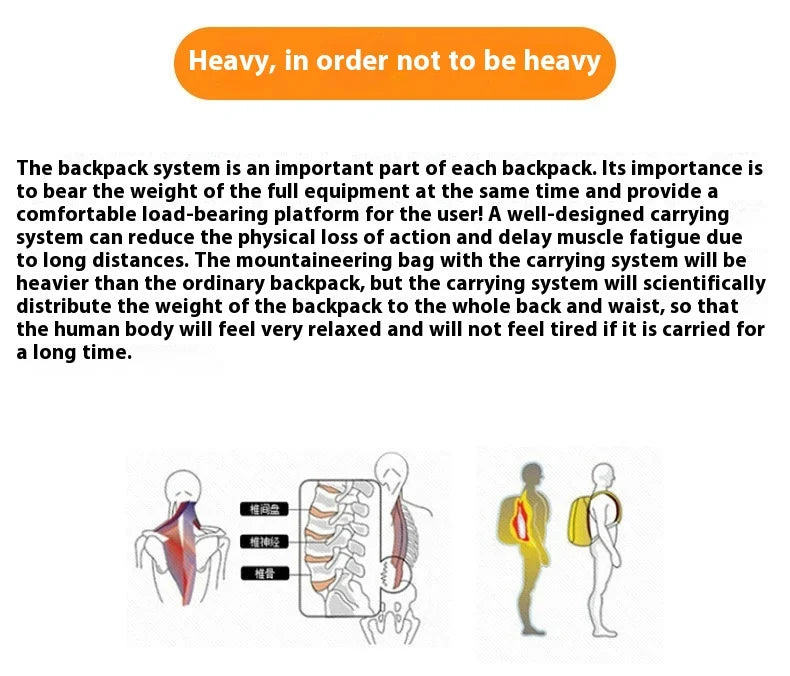 Travel Hiking Backpack 40L Trekking Bag Men Women Durable Outdoor Sports Daypack for Climbing Mountaineering Fishing Bicycle