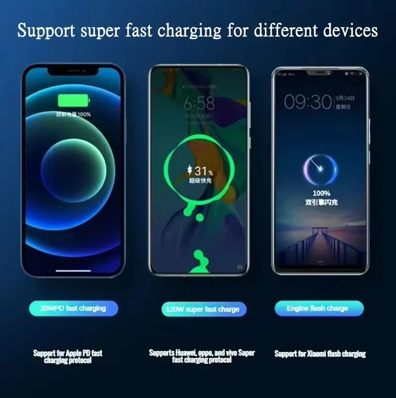 120W Power Bank 50000mAh Super Fast Charging 100% Sufficient Capacity Portable Battery Charger Digital Display For iPhone Xiaomi