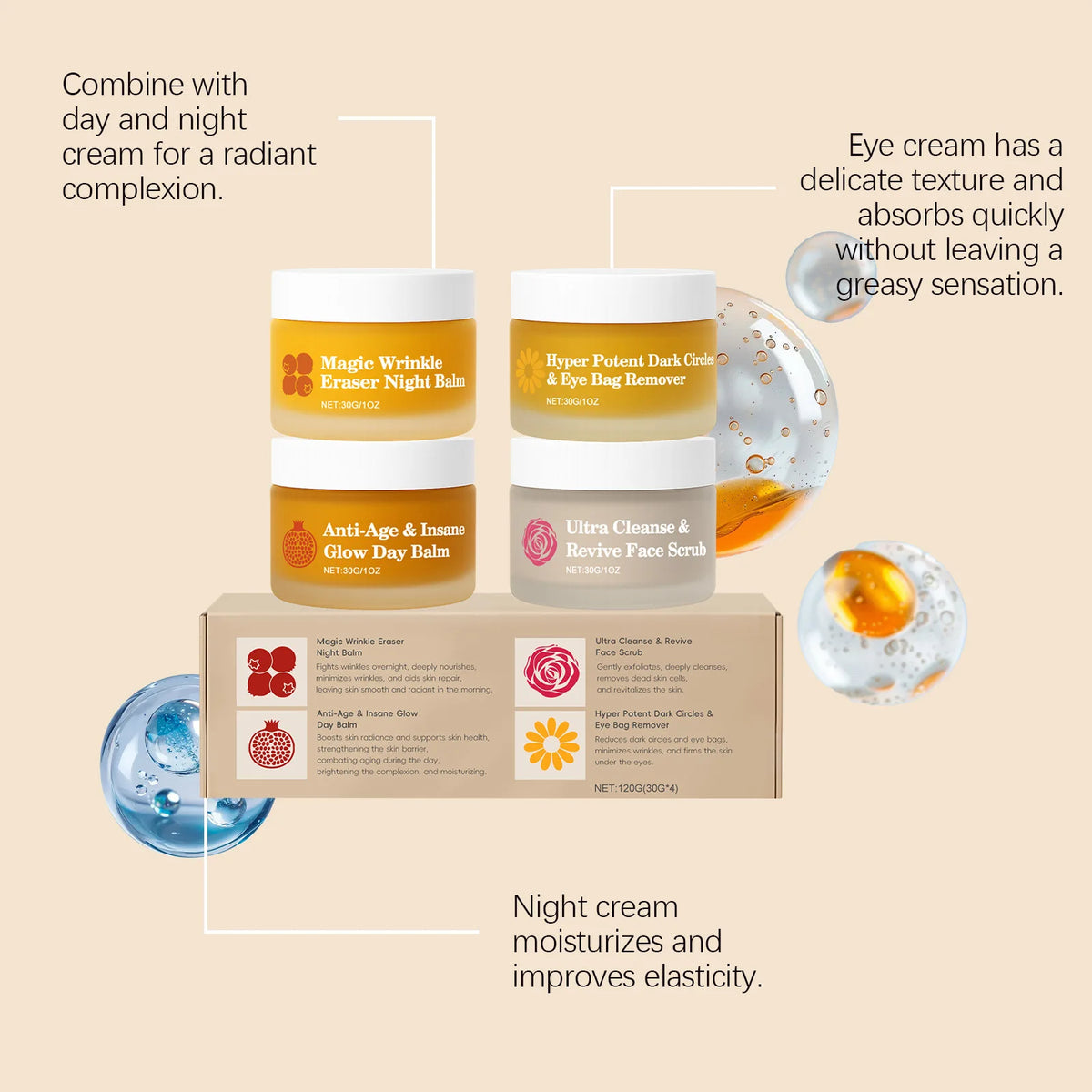 Multi Functional Day Night Set Shrink Pore Tightening Brighten Reduce Dark Circles Skin Barrier Repair Deep Nourishing Face Care