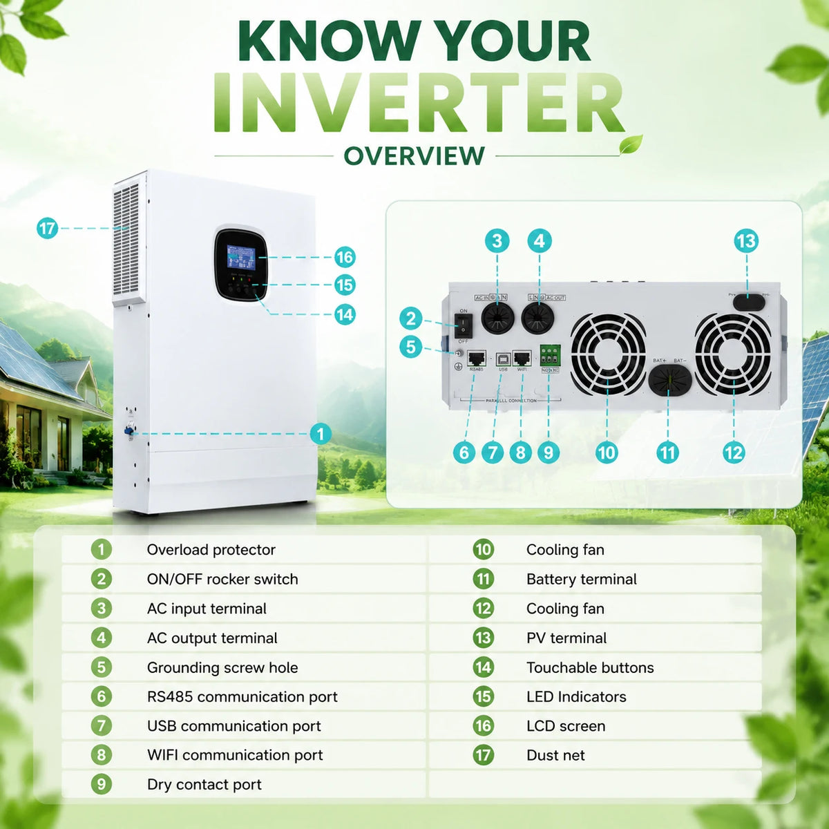 5KW Hybrid Solar Inverter 48VDC to 110VAC with 80A MPPT Controller 120-500V PV Input Pure Sine Wave Inverter for Home Solar System