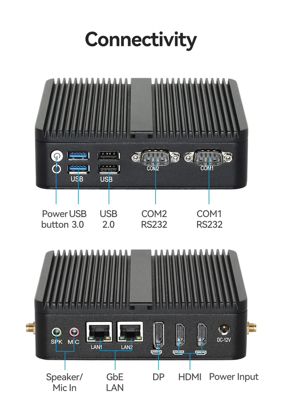 2LAN2COM Industrial Mini PC with Celeron J6412/N100 Support Windows10/11 Linux Pfense with 4xUSB 1xDP1.4 2xHDMI2.0 Computer