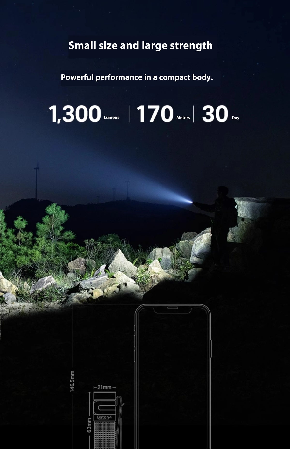 Original Olight Conductor Baton4 Ultra Long Endurance 1300 Lumens Portable Pocket Edc Flashlight