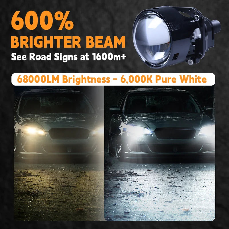 2pcs 2.5 Inch Bi‑LED Projector Lens High Low Beam Car Headlight Retrofit H7 H4 H11 Universal LED Headlamp Waterproof Auto Lamp