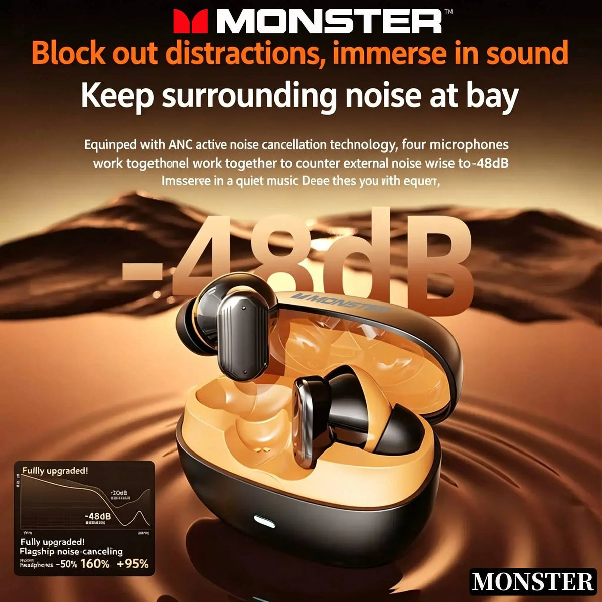 Monster ANC Noise Reduction Earburd Wireless Bluetooth HD Sound Quality Sweatproof  Sport Earphone Long Endurance Gaming Headset