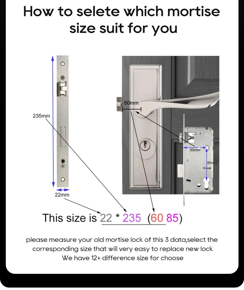 SANKESONG 3D Face Recognition Fingerprint Smart Door Lock WiFi Camera Electronic Lock Digital Electronic Key IC Card APP Unlock