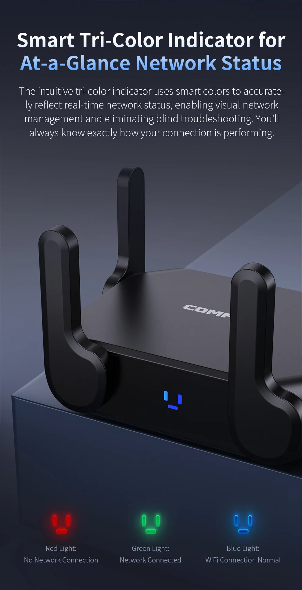 COMFAST BE3600 WiFi7 Portable Mesh Router Dual 2.5G Port 3570Mbps Dual Band USB3.0 Type-C Power Gaming Wireless WiFi Router