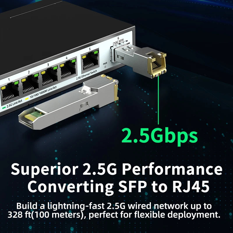 HORACO 10G SFP+ Module 2.5G Copper SFP Modules Optical Port Turn to RJ45 Ethernet Port Gigabit 1000M Transceiver Module