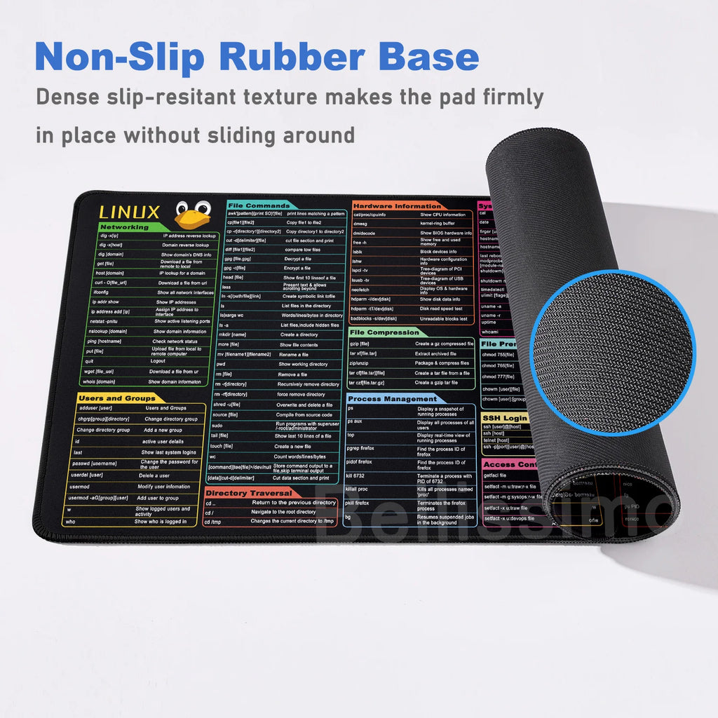 Linux Commands Line Large Mouse Pad XXL Expansion Pad Shortcuts for Red Hat Ubuntu OpenSUSE Arch Debian Unix Programmer Desk Mat