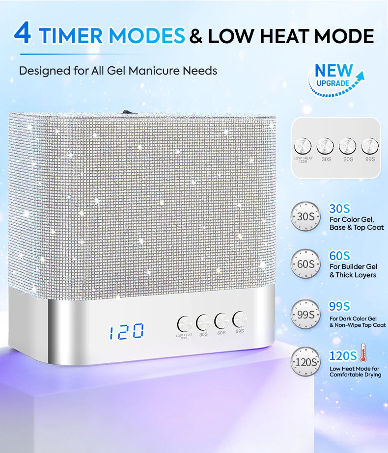 UV LED Nail Lamp 36LEDS Gel Polish Drying Lamp With Automatic Sensing 4 Timer Removable Magnetic Base Plate Manicure Salon Tools