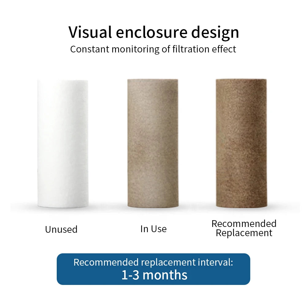 PP Cotton Pre-Filter Water Micron Filtration Shower Filter Water Filter Cartridge Cotton Filter Small Household Filte