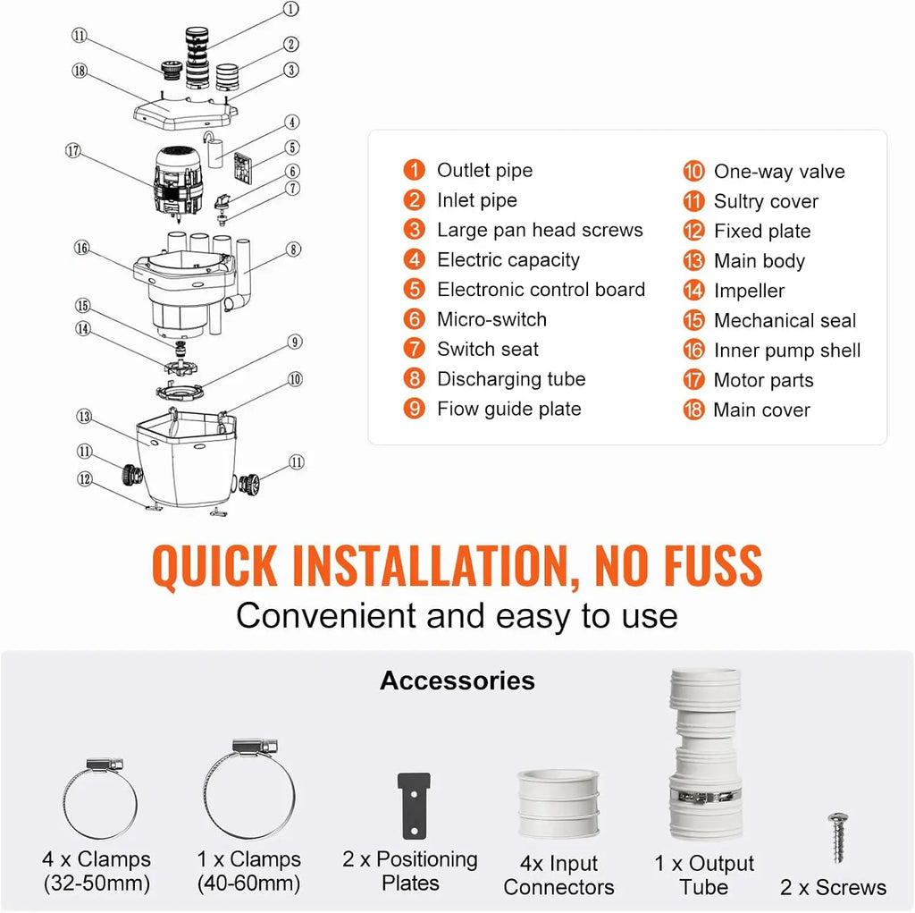 1/3 HP 120-Volt 1750 GPH Flow 18 ft Head Under-Sink Sump Pump System with Copper Wire Motor, Heavy-Duty Utility/Laundry Drain Pu