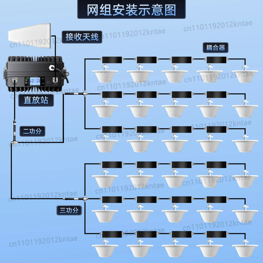 High-power 4g/5g cell phone signal booster amplifier compatible with china mobilechina unicom, and china telecom (tri-network)