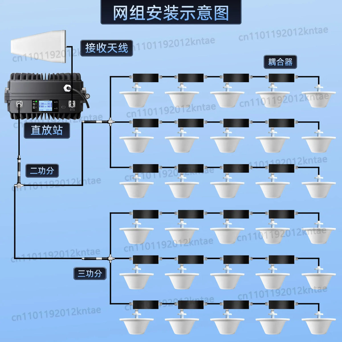 High-power 4g/5g cell phone signal booster amplifier compatible with china mobilechina unicom, and china telecom (tri-network)
