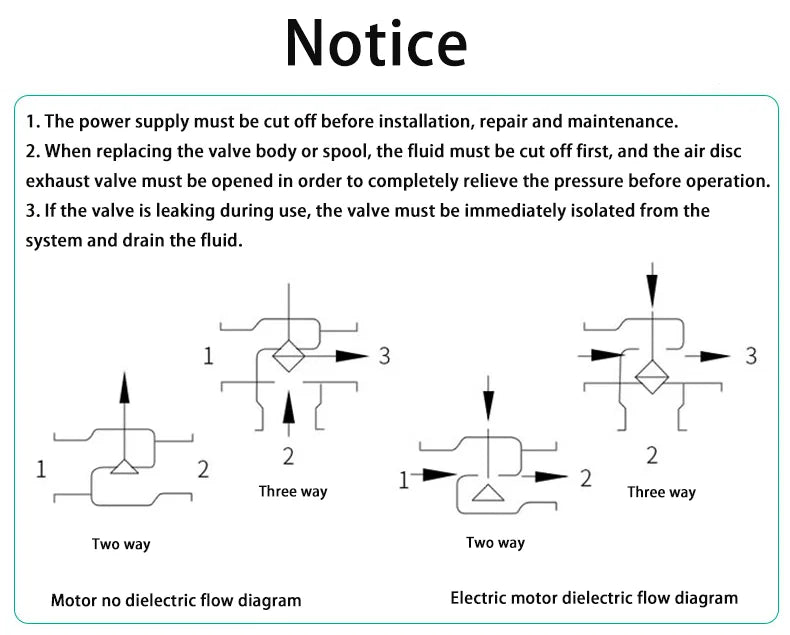 Brass Fan Coil Electric Actuator Central Air Conditioner Three Way Discharge Water Valve