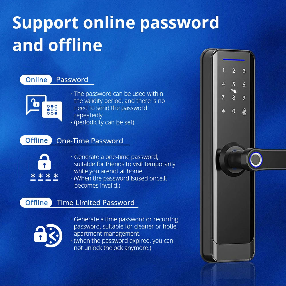 Zemismart Zigbee Fingerprint Door Lock Work with Tuya IC Card Key Password App Unlock with Doorbell Security Mechanical Lock