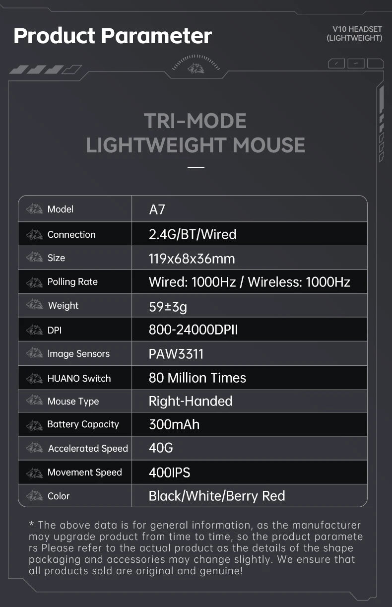 A7 Lightweight Wireless Gaming Mouse,24000DPI,Magnetic Charging Base,Tri-Mode Connection,PAW3311 Macro Esports Office Mouse