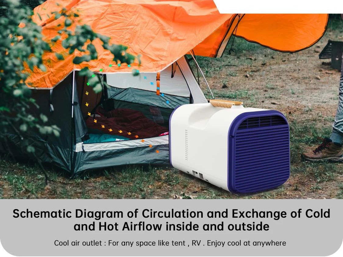 Hot AC DC 12V 24V 220V 4500BTU Portable Outdoor Air Conditioner Car Room Camping Rv Cooling Air Conditioner