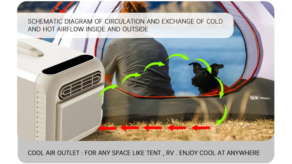 OED ODM Custom 110-220v Energy Saving Small Mobile Portable Ac Mini Air Conditioner