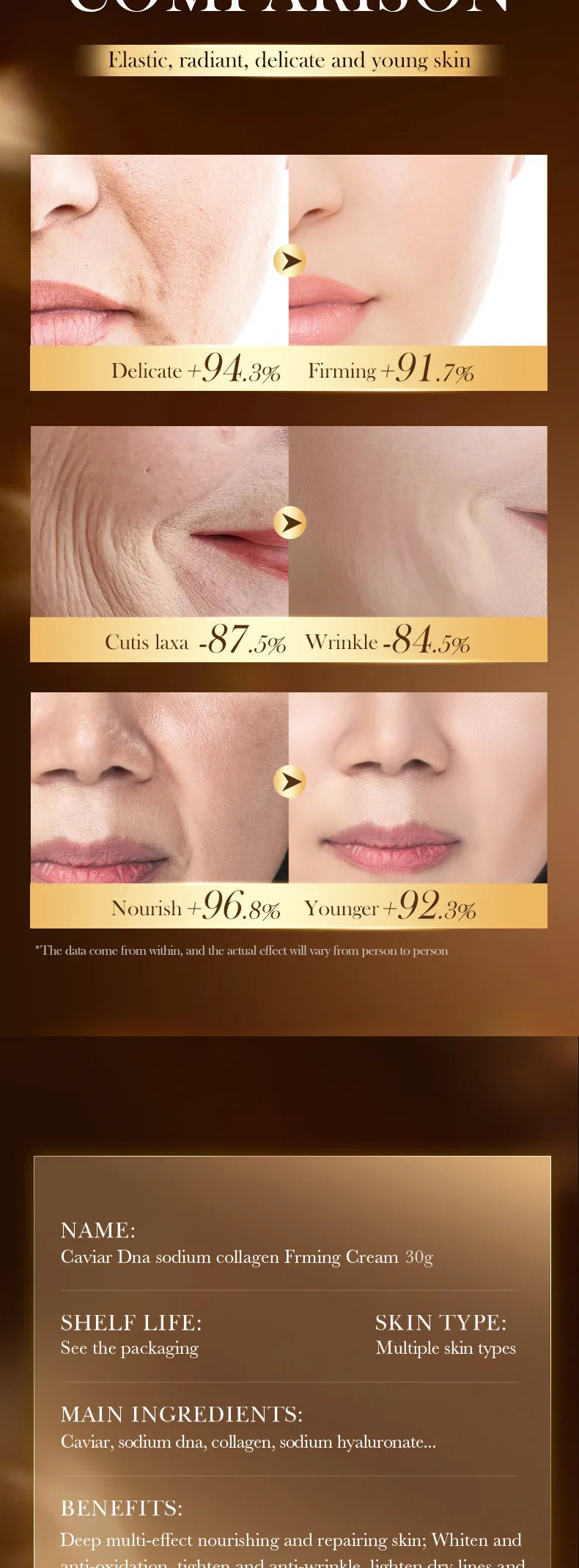 Caviar Anti-Wrinkle Face Cream Collagen Anti-Aging Firming Lift Fade Fine Lines Moisturizing Smooth Brighten Skin Care Products