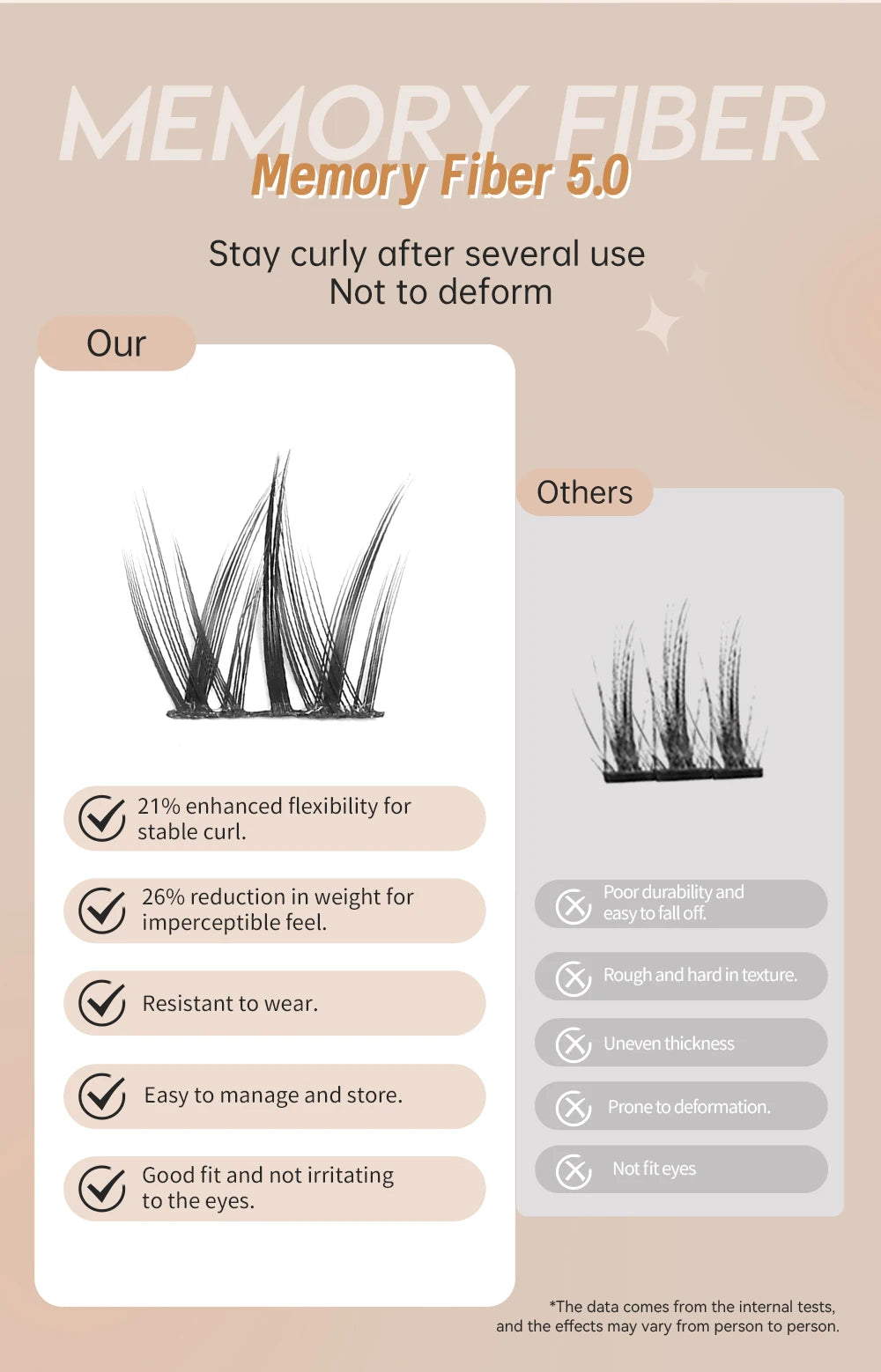 Yelix DIY Cluster Lashes Natural Eyelash Extension Volume Individual Lashes Mixed Tray Lashes Cluster Natural Eyelashes Makeup