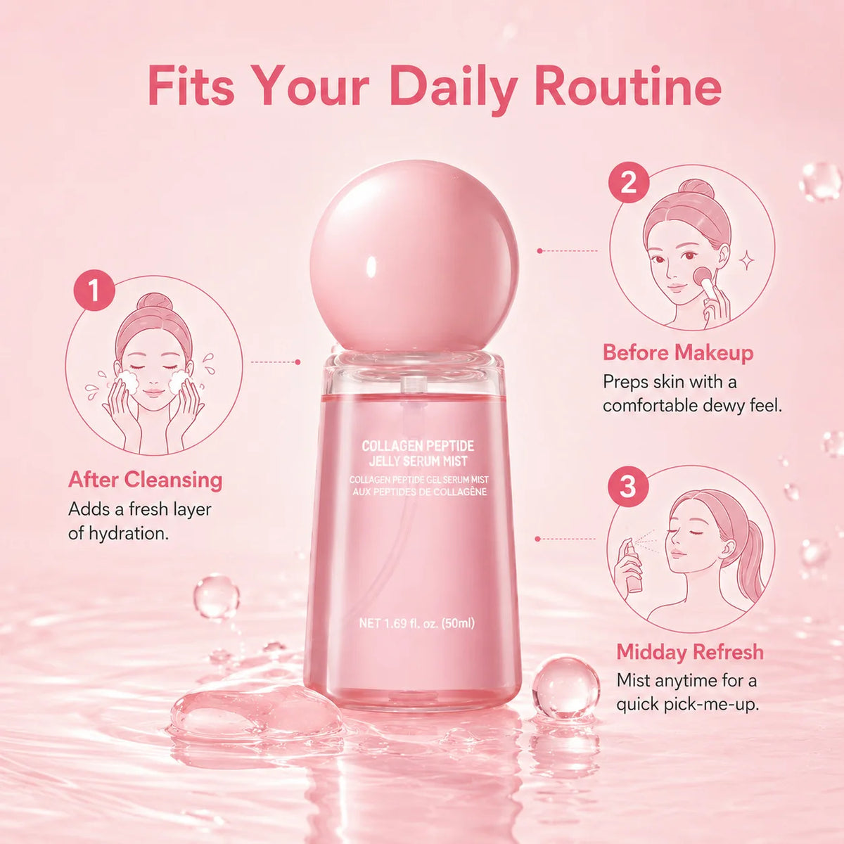 Collagen Peptide Jelly Serum Mist Plumping Smoothing Dry Skin Brighten Firming Deep Hydrating Spray Serum with Collagen Peptides