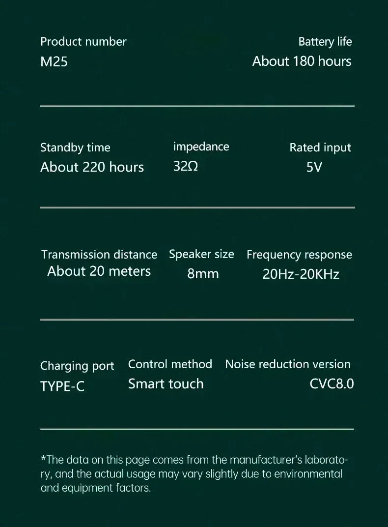 TWS Earphone Bluetooth 5.3 Wireless Headphones Hifi Stereo Sports Earbuds Headset Hearing Aids With Mic Handfree