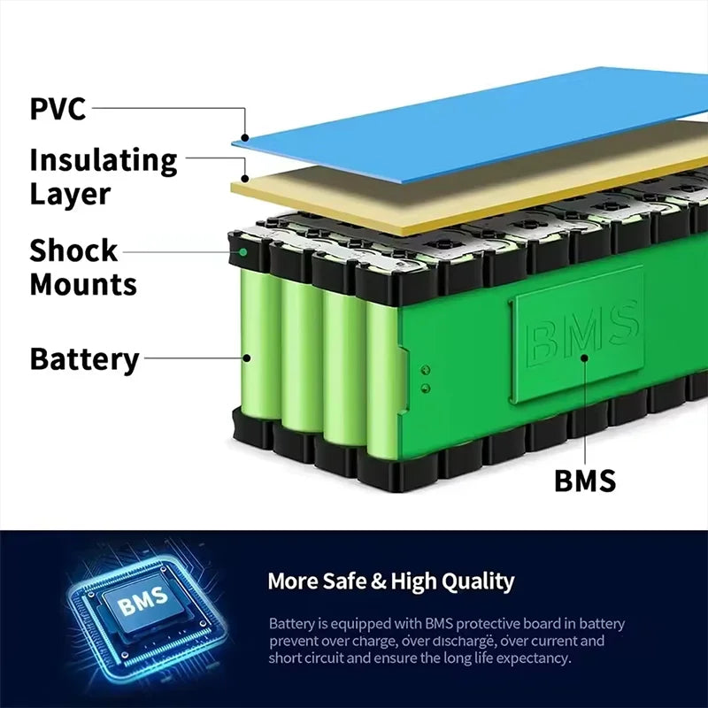 48V Electric Scooter Battery 13S2P 100Ah 18650 Lithium Pack For E-Bike Vehicle Motorcycle DIY BMS + 54.6V Charger
