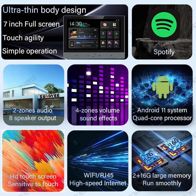 Home 7 inch touch screen Android 11 system 2 zone audio in wall amplifier built-in ZIGBEE gateway TUYA Smart music control panel