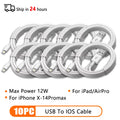 PD 60W USB C to Type C Fast Charging Cable for iPhone 11 13 14 15 16 Pro Max 12 Mini 6 7 8 Plus XS XR iPad USB A 1M 2M Cable