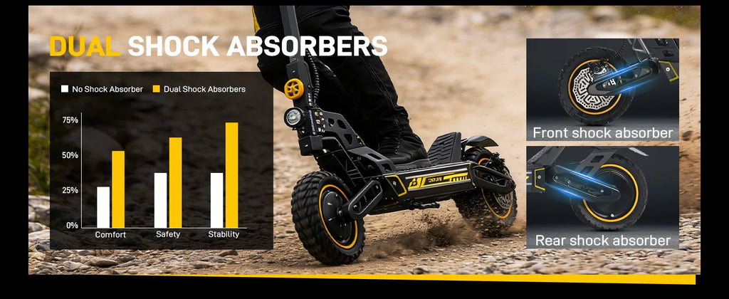 1200W Motor Foldable Adult Electric Scooter 48V 13AH Battery 30MPH Max Speed 10 Inch Off-Road Tires E-Scooter 35-45KM