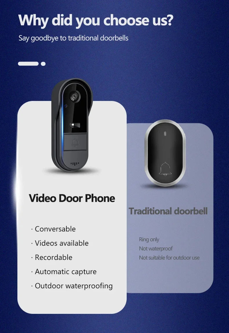 New Waterproof Doorbell Camera 4.3in IPS Screen Wireless Intercom Doorbell Night HD Vision Smart Home Security Video By Bell