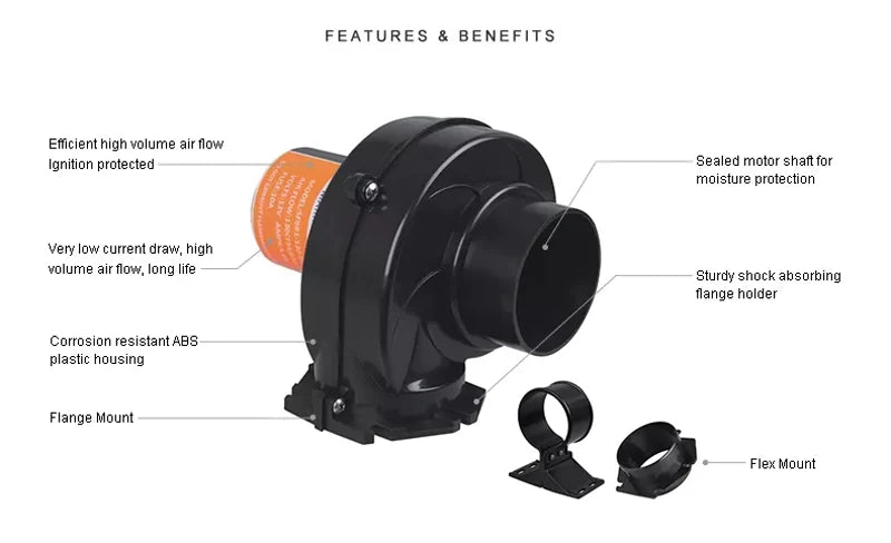 SEAFLO In-Line Bilge Air Blower 130CFM Boat Black Ventilation Marine 12V 2.5AMP Flange Flex Mount For RV Yacht