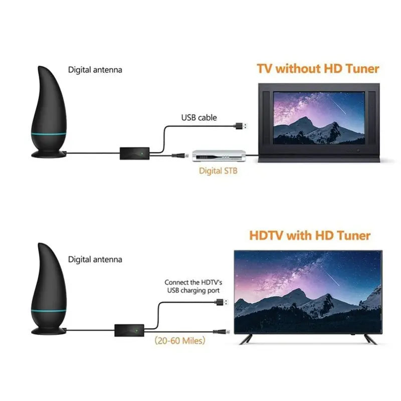 B92B-Digital Antenna 4K 1080P HD TV Antenna UHF VHF High-Definition Digital TV Antenna