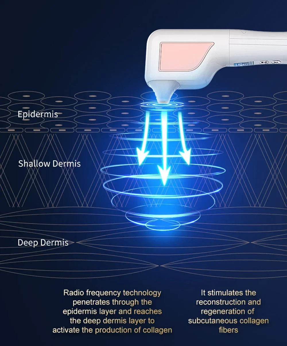 Home Use Electric Face Lifting Device Dot Matrix Beauty Massager Home Wrinkle Remover Skin Tightening Facial Massage Machine2025