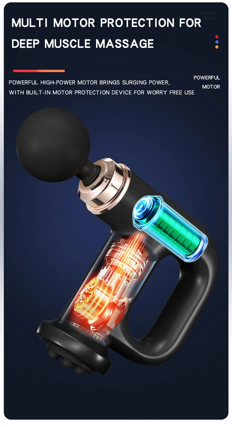 Multi-functional Fitness Massager Gun Abdominal Waist Leg Shaker Machine Fat Pusher for Body Muscle Relaxation Fascia Gun