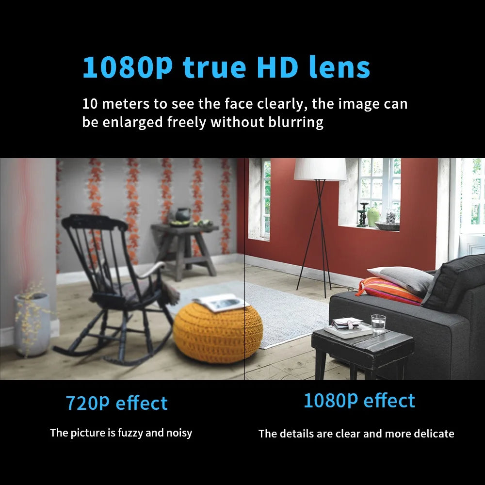 HD 1080P X5 Mini Camera Camera IP Camera Recorder Wireless WiFi Baby Monitor Indoor Safety Security Surveillance Night Vision