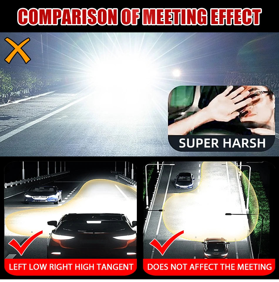 3 Inch H4 H7 LED Angel Eyes Bi LED Lenses 9005 9006 Projector Headlight For Hella Car Lights Headlamp Car Accessories RHD 160W