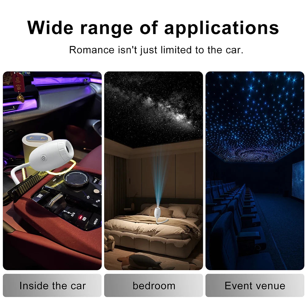 USB Galaxy Projector Light Car Roof Projection Lamp Atmosphere Ambient Light Saturn Starry Star Light Party Decor Romantic Light