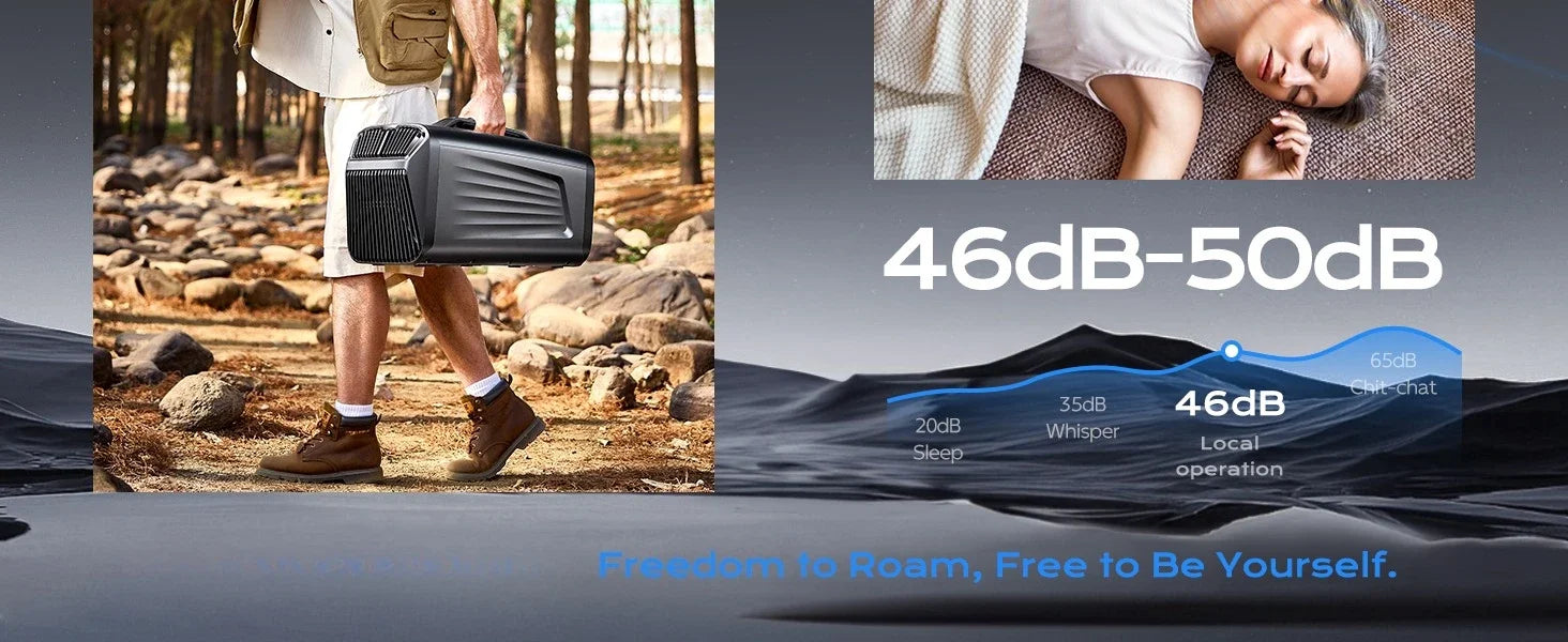 5200BTU Portable Air Conditioner for Tent Low-Power 500W Quiet Indoor & Outdoor Use for Camping RV Truck Garage Pet Cooling